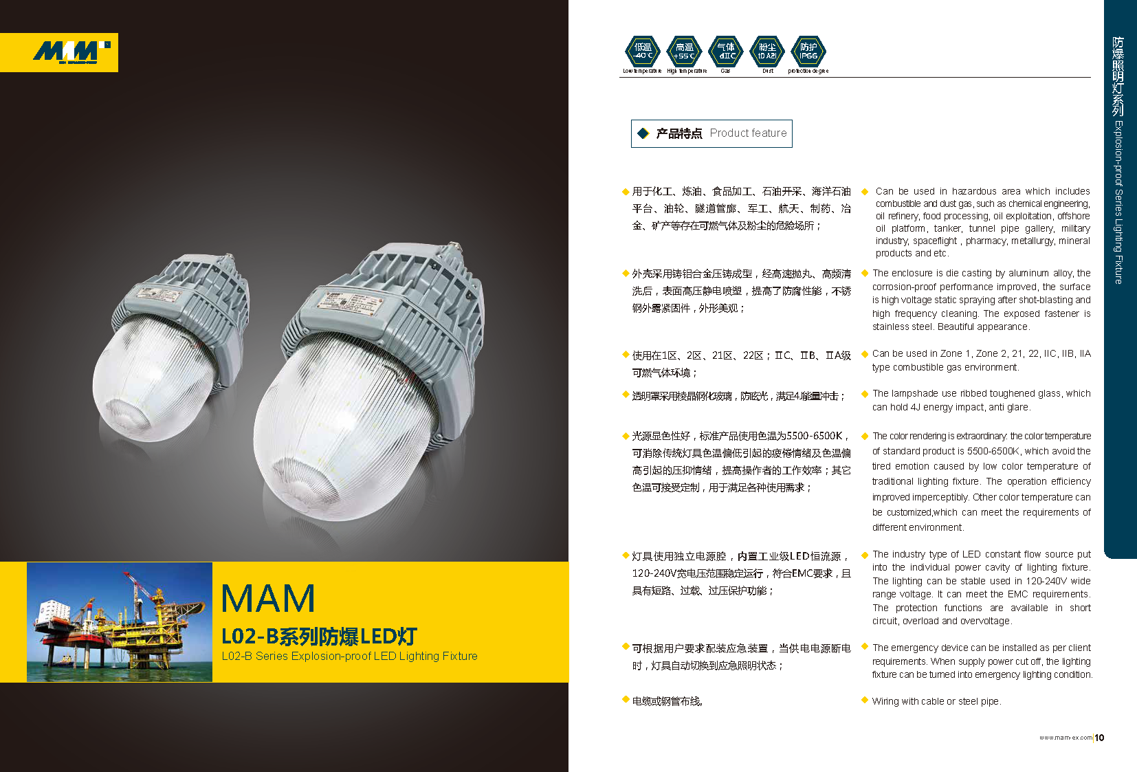 Взрывозащищенные светодиодные лампы серии MAML-02B